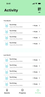 Activity list