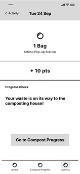 Wireframe: drop-off detail, +10 points